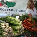 Farmers Market